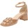 Chaussures Femme Escarpins NeroGiardini E409480D Rose