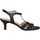 Chaussures Femme Sandales et Nu-pieds Caprice Sandale Talon Noir Noir