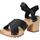 Chaussures Femme Sandales et Nu-pieds Kickers 895160-50 KICK WISE 895160-50 KICK WISE 
