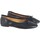 Chaussures Femme Multisport Bienve ad3136 chaussure dame noire Noir