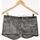 Vêtements Femme Shorts / Bermudas Bonobo short  40 - T3 - L Gris Gris