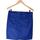 Vêtements Femme Jupes Cache Cache jupe courte  40 - T3 - L Bleu Bleu