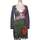 Vêtements Femme Robes courtes Desigual robe courte  40 - T3 - L Violet Violet