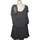 Vêtements Femme Robes courtes Sud Express robe courte  38 - T2 - M Noir Noir