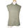 Vêtements Femme Chemises / Chemisiers Atmosphere chemise  34 - T0 - XS Vert Vert