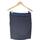 Vêtements Femme Jupes Cotélac jupe courte  36 - T1 - S Bleu Bleu