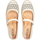Chaussures Femme Ballerines / babies Pikolinos AGUILAS DANSEUR W6T-2594C1 Blanc