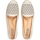 Chaussures Femme Mocassins Pikolinos MOCASSIN  AGUILAS W6T-3867C1 Blanc