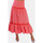 Vêtements Femme Jupes Fracomina FS24SG2003W40401 Incolore