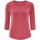 Vêtements Femme Débardeurs / T-shirts sans manche Schneider Sportswear  Rouge