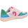 Chaussures Femme Baskets mode Sioux  Multicolore