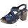 Chaussures Femme Sandales et Nu-pieds Jungla 8005 Forest Deep Bleu