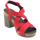 Chaussures Femme Sandales et Nu-pieds Jungla 8005 Rouge