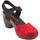 Chaussures Femme Sandales et Nu-pieds Jungla 7465 Rouge