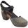 Chaussures Femme Sandales et Nu-pieds Jungla 7465 Nubuk Gris
