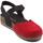 Chaussures Femme Sandales et Nu-pieds Jungla 7420 Reims Rouge