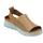 Chaussures Femme Sandales et Nu-pieds Grunland Gita SA1199 Marron