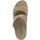 Chaussures Femme Sandales et Nu-pieds Grunland Daby CE0273 Beige