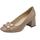 Chaussures Femme Escarpins NeroGiardini E409481D Vernice Rose