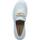 Chaussures Femme Mocassins NeroGiardini E406320D Skipper Blanc