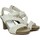 Chaussures Femme Sandales et Nu-pieds Penelope SANDALIAS DE RAFIA CON TACÓN  CORDELIA 6222 BLANCO Blanc