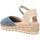 Chaussures Fille Sandales et Nu-pieds Xti 15090204 Bleu