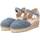 Chaussures Fille Sandales et Nu-pieds Xti 15090204 Bleu