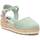 Chaussures Fille Hoka one one Xti 15090301 Vert