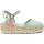 Chaussures Fille Sandales et Nu-pieds Xti 15090301 Vert