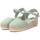 Chaussures Fille Sandales et Nu-pieds Xti 15090301 Vert