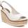 Chaussures Femme Walk In The City 17154103 Blanc