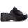 Chaussures Femme Sandales et Nu-pieds Refresh 17168901 Noir