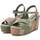 Chaussures Femme Sandales et Nu-pieds Refresh 17180603 Vert