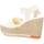 Chaussures Femme Sandales et Nu-pieds Refresh 17187103 Blanc