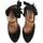 Chaussures Sandales et Nu-pieds Popa  Noir