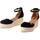 Chaussures Femme Sandales et Nu-pieds Popa  Noir