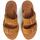 Chaussures Sandales et Nu-pieds Popa  Beige