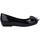 Chaussures Femme Ballerines / babies Melissa Dora Hot Sandals - Black Noir