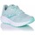 Chaussures Femme Running / trail Joma RELILS2415 Bleu