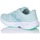 Chaussures Femme Running / trail Joma RELILS2415 Bleu