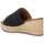 Chaussures Femme Sandales et Nu-pieds Refresh 17175303 Noir