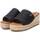 Chaussures Femme Sandales et Nu-pieds Refresh 17175303 Noir