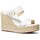 Chaussures Femme Sandales et Nu-pieds MICHAEL Michael Kors 40S4LCMS3L Blanc
