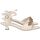 Chaussures Femme Sandales et Nu-pieds Luciano Barachini RG336 Blanc