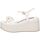 Chaussures Femme Sandales et Nu-pieds Luciano Barachini RL273 Blanc
