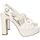 Chaussures Femme Sandales et Nu-pieds Luciano Barachini RL255 Blanc