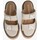 Chaussures Femme Sandales et Nu-pieds Noa Harmon 9684 HEAVEN Blanc