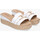 Chaussures Femme Escarpins pabloochoa.shoes 16106 Blanc