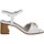 Chaussures Femme Sandales et Nu-pieds Donna Serena 5P5114DP Blanc