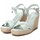 Chaussures Femme Sandales et Nu-pieds Xti  Blanc